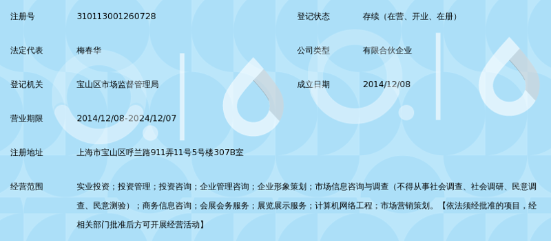 企业管理咨询:引领企业走向未来