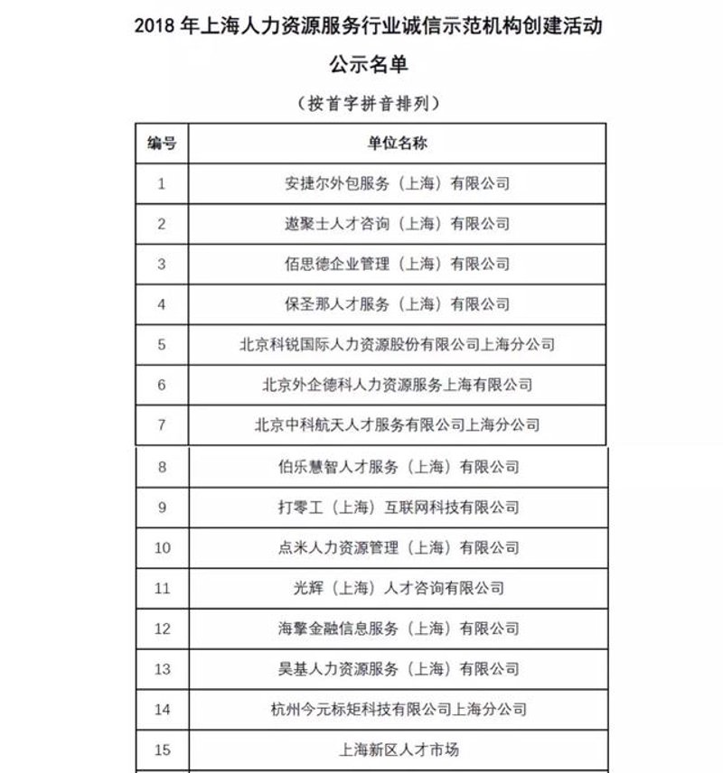 信息咨询行业的新趋势与机遇
